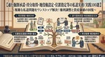 私道トラブル・建築不可の解決